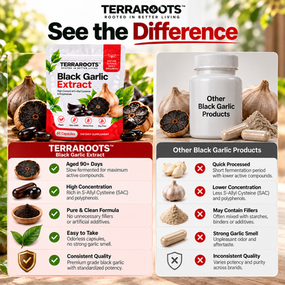 TERRAROOTS™ Black Garlic Extract | Heart & Circulatory Support | 60 Softgels